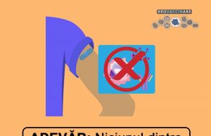 RO VACCINARE: Vaccinurile împotriva COVID-19 nu conțin virusul