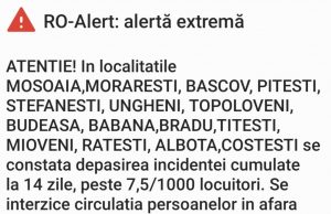 O nouă avertizare RO-Alert pentru Moșoaia, Morărești, Bascov, Pitești, Ștefănești, Ungheni, Topoloveni, Budeasa, Băbana, Bradu, Țițești, Mioveni, Rătești, Albota și Costești