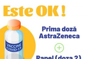 RO VACCINARE: Persoanele care au făcut prima doză cu AstraZeneca pot face rapelul cu un vaccin ARN mesager fără recomandare