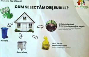 În atenția locuitorilor orașului Topoloveni: Marți se ridică deșeurile selectate în vederea reciclării