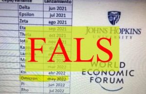 Un document fals pretinde că apariția noilor variante SARS CoV-2 este pre-planificată. „Acest tabel este o înșelătorie”